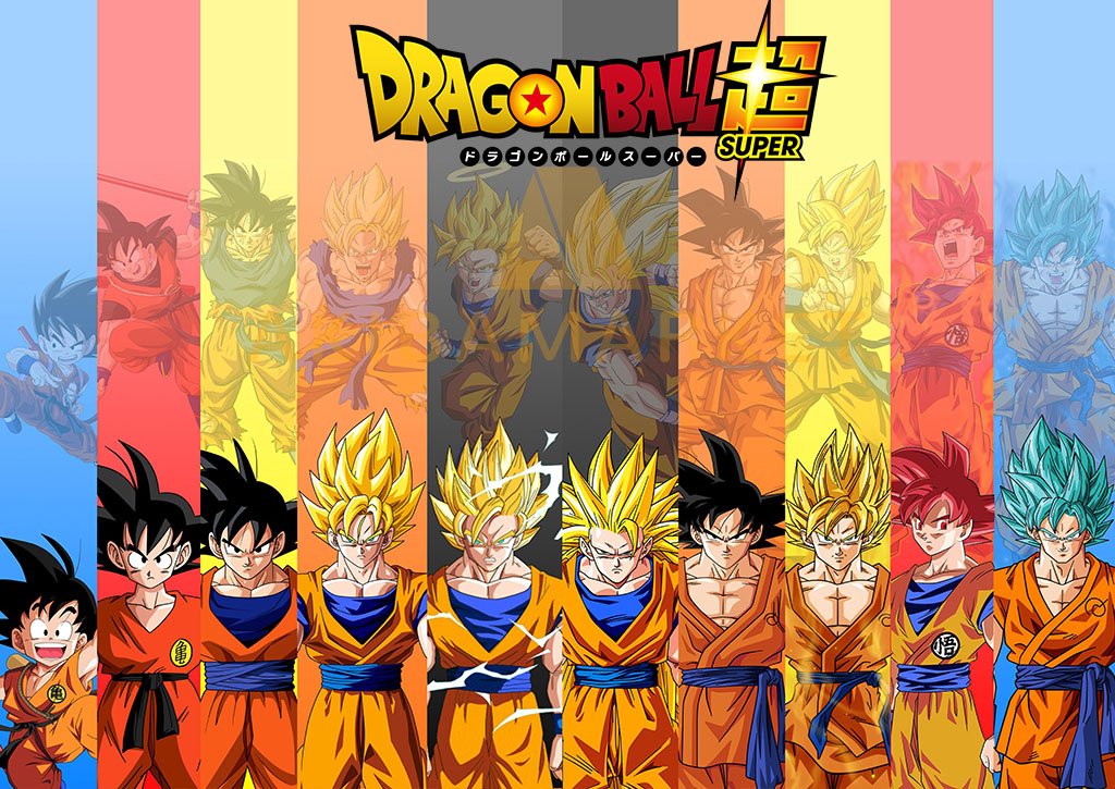 ➞ Goku Ultra Instinct Animated Poster | Akibamarket